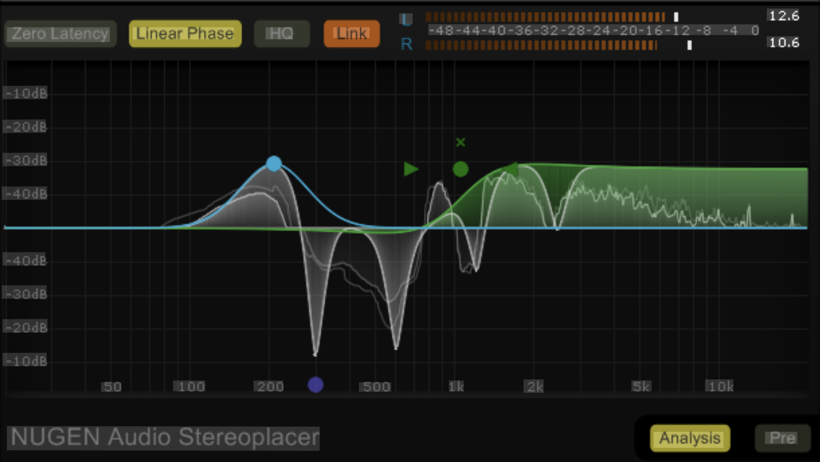 Nugen Audio Stereoplacer